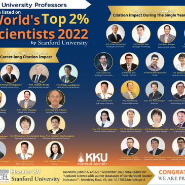 KKU researchers ranked in “The World’s Top 2% Scientists List 2022 by Stanford University”