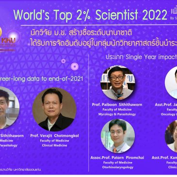 KKU researchers ranked in “The World’s Top 2% Scientists List 2022 by Stanford University” (more)