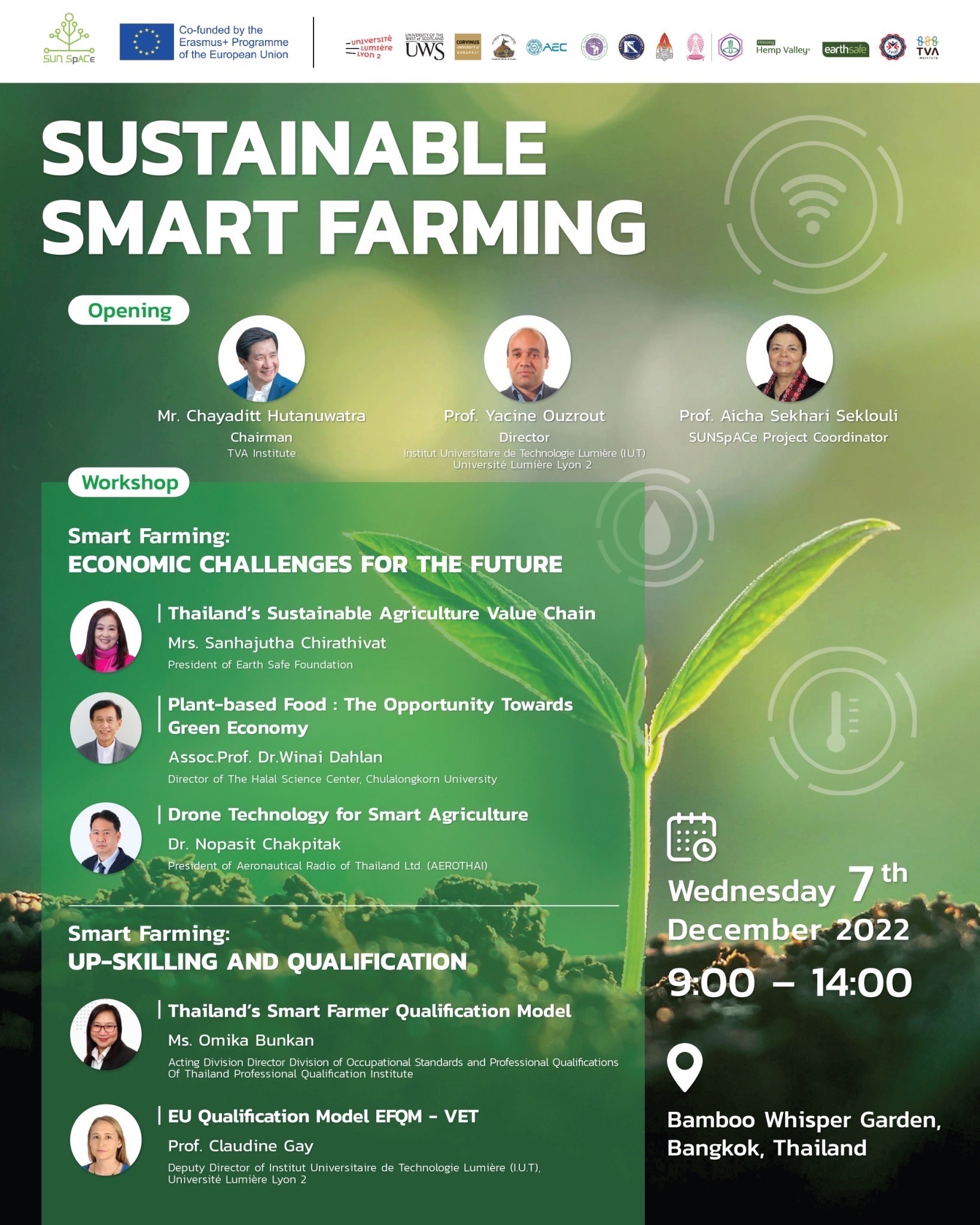 SUSTAINABLE SMART FARMING WORKSHOP – KKU Research Division