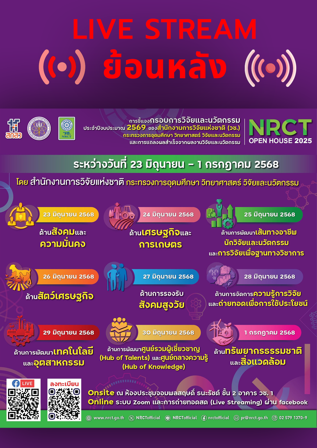 🎥 รวมลิงก์รับชมย้อนหลัง 🔴 NRCT Open House 2025