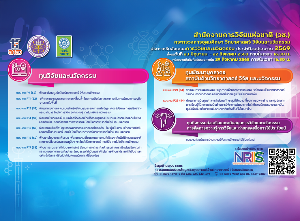 วช. เปิดรับข้อเสนอการวิจัยและนวัตกรรม ประจำปีงบประมาณ 2569