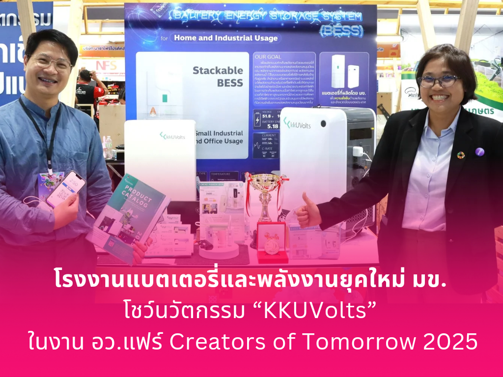 Khon Kaen University New Era Battery and Energy Factory Showcases “KKUVolts” Innovation at MHESI Fair 2025